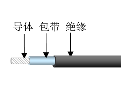 高壓線(xiàn)