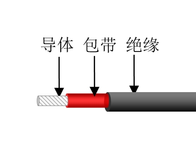 陀螺用高壓線(xiàn)