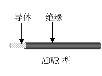 無(wú)鹵低煙用安裝電線(xiàn)